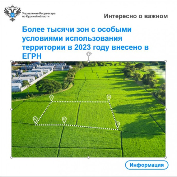 Более тысячи зон с особыми условиями использования территории в 2023 году внесено в ЕГРН. Более тысячи зон с особыми условиями использования территории в 2023 году внесено в ЕГРН.